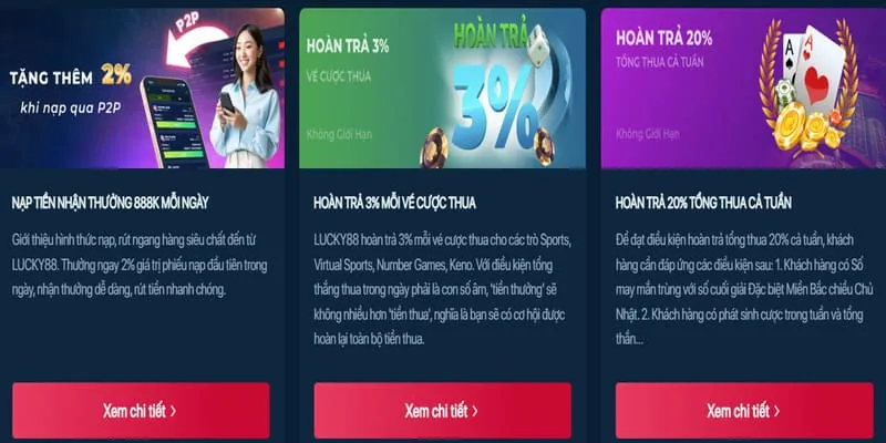 Khuyến mãi và ưu đãi Win55red